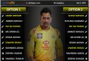 IPL 2020 UAE Strongest Predicted Playing 11 for Chennai Super Kings, CSK without Suresh Raina and Harbhajan Singh
