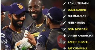 IPL 2020 UAE Strongest Predicted Playing 11 for Kolkata Knight Riders, KKR