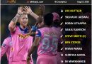 IPL 2020 UAE Strongest Predicted Playing 11 for Rajasthan Royals, RR