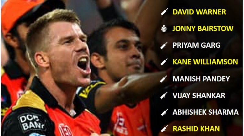 IPL 2020 UAE Strongest Predicted Playing 11 for Sunrisers Hyderabad, SRH