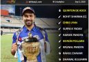 IPL 2020 UAE Strongest Probable 11 for Mumbai Indians, MI