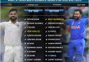 What if Team India field a seperate squad for Tests and ODIs