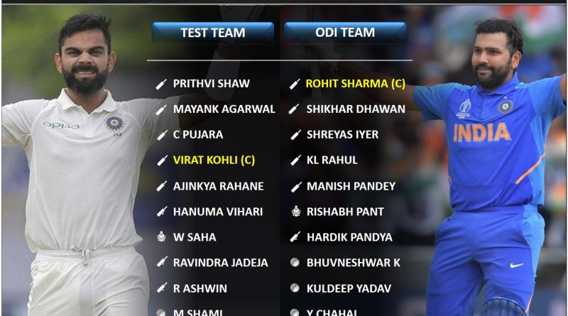 What if Team India field a seperate squad for Tests and ODIs