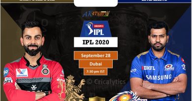 IPL 2020 Match 10 RCB vs MI predicted 11, preview, and key players