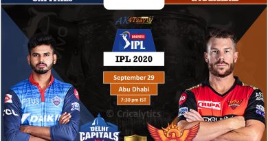 IPL 2020 Match 11 DC vs SRH predicted 11, preview, and top players