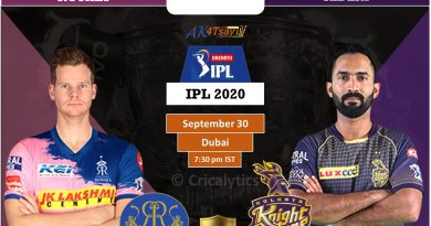 IPL 2020 Match 12 RR vs KKR predicted 11, preview, and top players