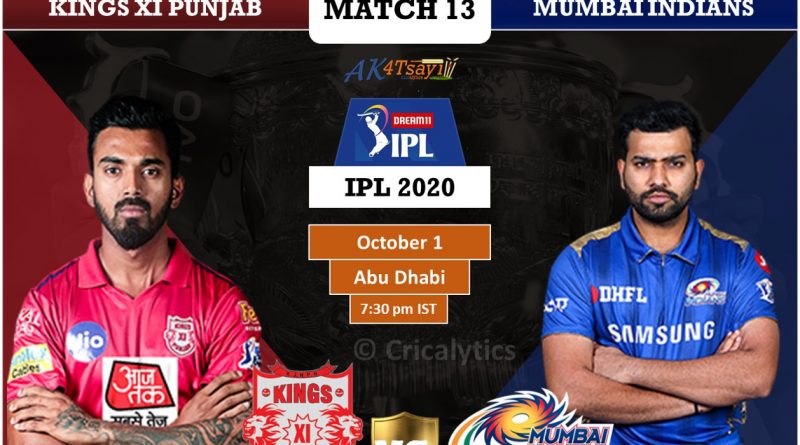 IPL 2020 Match 13 KXIP vs MI predicted 11, preview, and top players