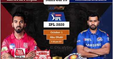 IPL 2020 Match 13 KXIP vs MI predicted 11, preview, and top players