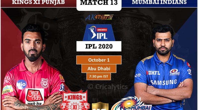 IPL 2020 Match 13 KXIP vs MI predicted 11, preview, and top players