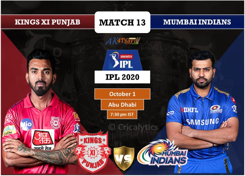 IPL 2020 Match 13 KXIP vs MI predicted 11, preview, and top players