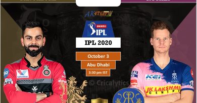 IPL 2020 Match 15 RCB vs RR predicted 11, preview, and top key players