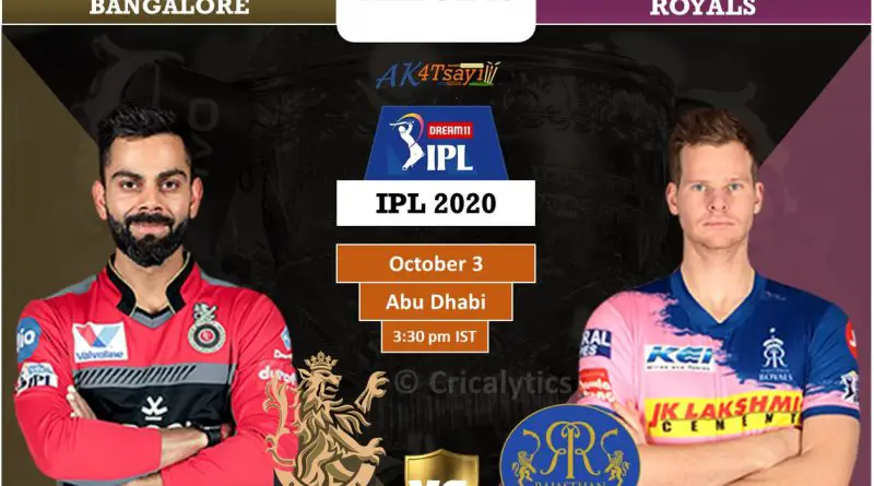 IPL 2020 Match 15 RCB vs RR predicted 11, preview, and top key players