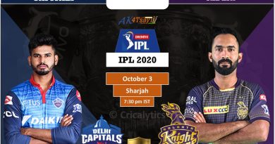 IPL 2020 Match 16 DC vs KKR predicted 11, preview, and top players