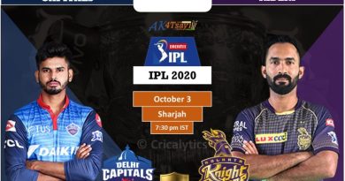 IPL 2020 Match 16 DC vs KKR predicted 11, preview, and top players