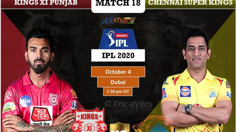 IPL 2020 Match 18 KXIP vs CSK predicted 11, preview, and top players