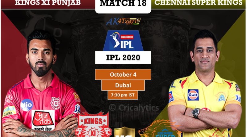 IPL 2020 Match 18 KXIP vs CSK predicted 11, preview, and top players