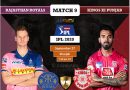 IPL 2020 Match 9 RR vs KXIP predicted 11, preview, and key players