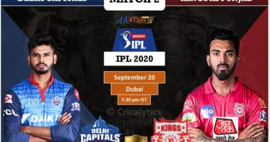 IPL 2020 UAE Match 2 DC vs KXIP Predicted 11