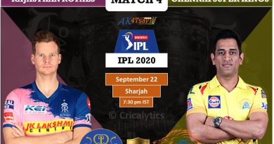 IPL 2020 UAE Match 4 RR vs CSK predicted 11 and preview