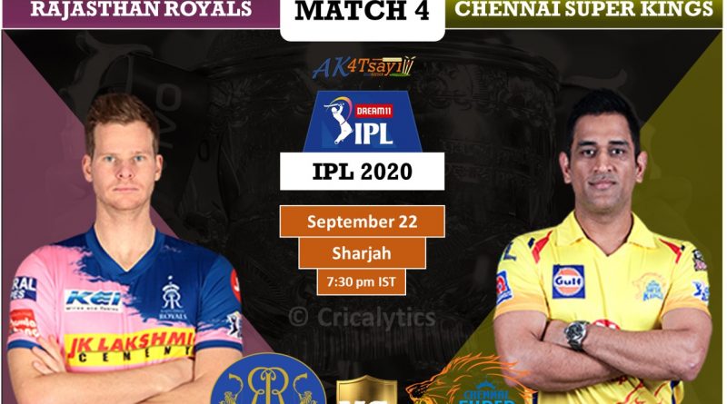 IPL 2020 UAE Match 4 RR vs CSK predicted 11 and preview