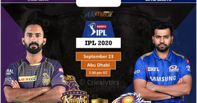 IPL 2020 UAE Match 5 KKR vs MI predicted 11 and preview