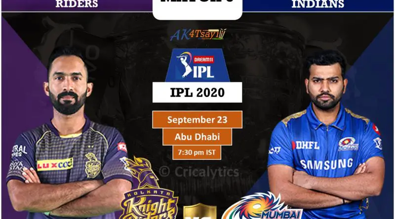 IPL 2020 UAE Match 5 KKR vs MI predicted 11 and preview