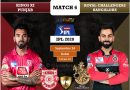IPL 2020 UAE Match 6 KXIP vs RCB predicted 11 and preview