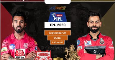 IPL 2020 UAE Match 6 KXIP vs RCB predicted 11 and preview