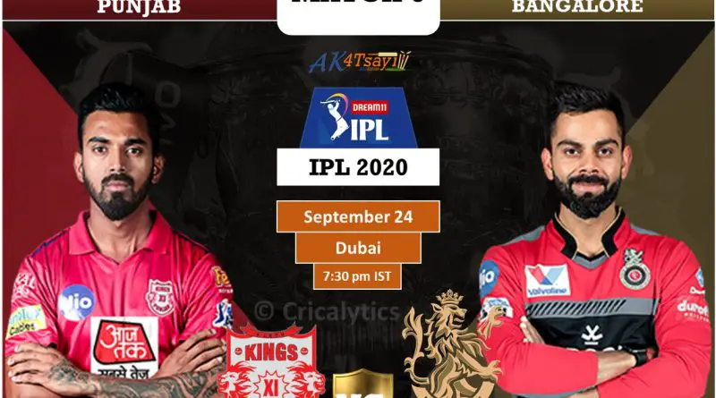 IPL 2020 UAE Match 6 KXIP vs RCB predicted 11 and preview