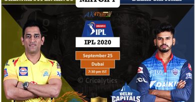 IPL 2020 UAE Match 7 DC vs CSK predicted 11 and preview