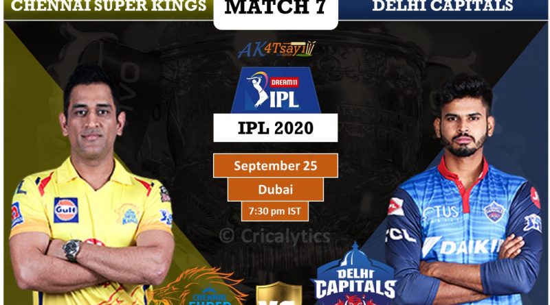 IPL 2020 UAE Match 7 DC vs CSK predicted 11 and preview