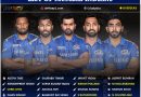 IPL 2020 UAE Mumbai Indians, MI updated squad