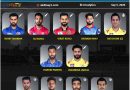 IPL 2020 UAE Strongest Predicted Playing 11 consisting of only Indian players