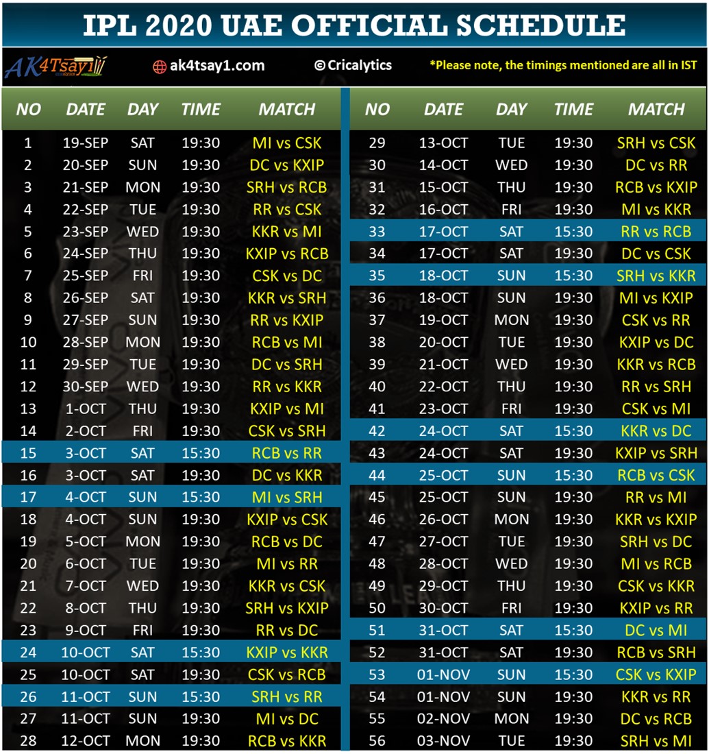 IPL 2020 UAE: Official schedule of the Tournament || Cricalytics