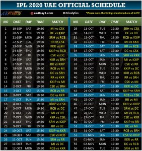 IPL 2020 UAE official schedule of the tournament BCCI
