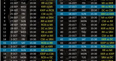 IPL 2020 UAE official schedule of the tournament BCCI