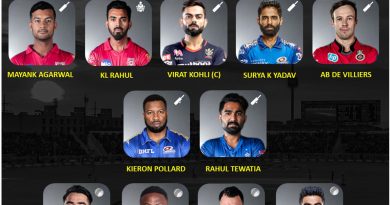 IPL 2020 Mid season best performing 11 of the tournament
