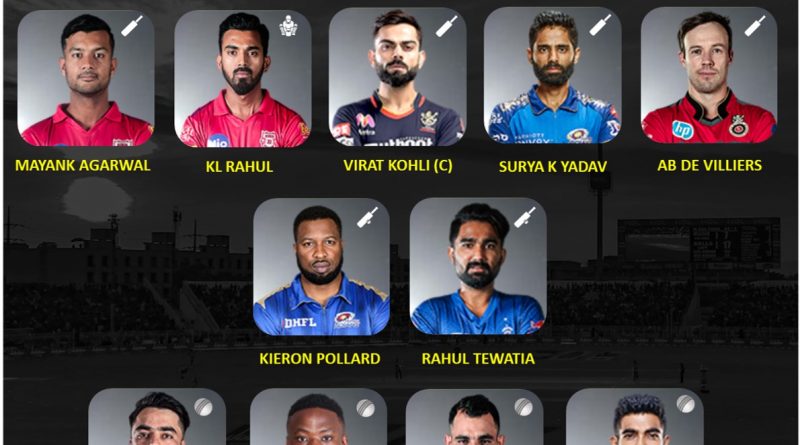 IPL 2020 Mid season best performing 11 of the tournament