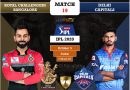 IPL 2020 UAE Match 19 RCB vs KXIP predicted 11, preview, and key players