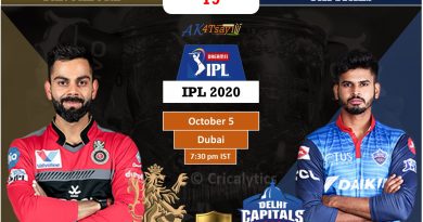 IPL 2020 UAE Match 19 RCB vs KXIP predicted 11, preview, and key players