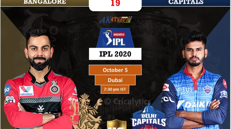 IPL 2020 UAE Match 19 RCB vs KXIP predicted 11, preview, and key players