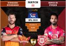 IPL 2020 UAE Match 22 SRH vs KXIP predicted 11, preview, and key players prediction