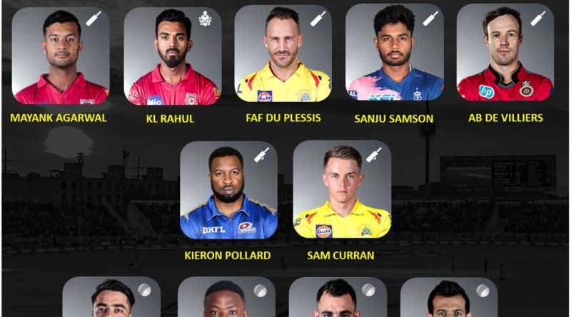 IPL 2020 best performing 11 from the first two weeks