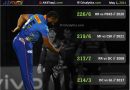 IPL nostalgia highest successful run chase by MI