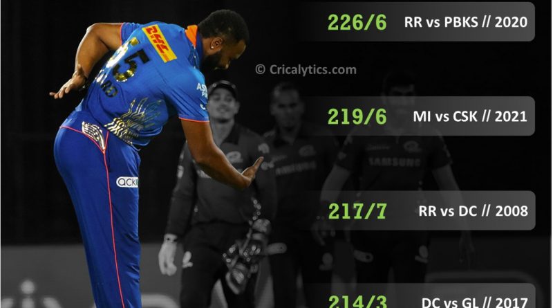 IPL nostalgia highest successful run chase by MI