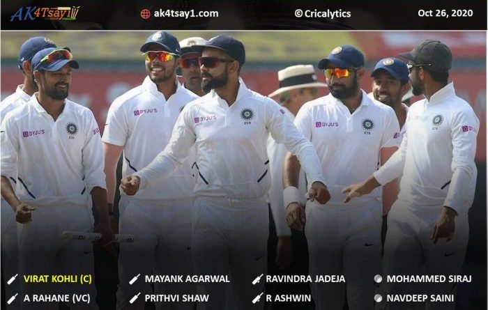 Team India Test series squad for Australia Tour 2020-21
