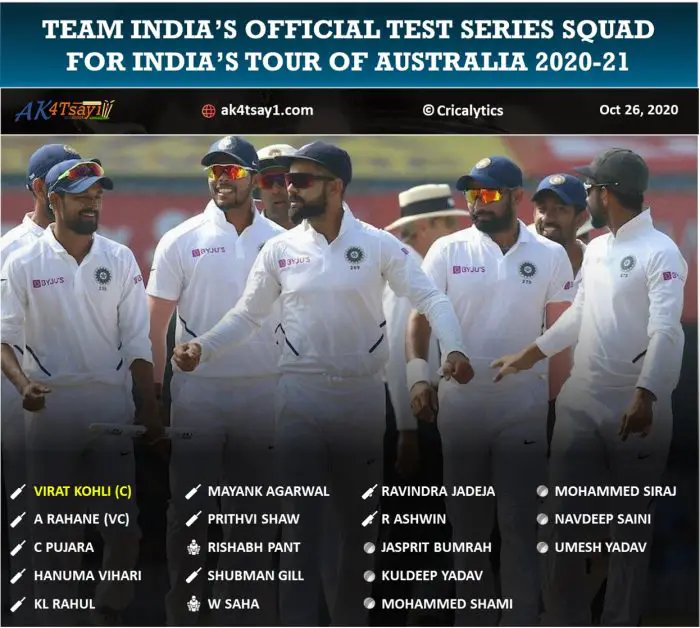 australia tour india team
