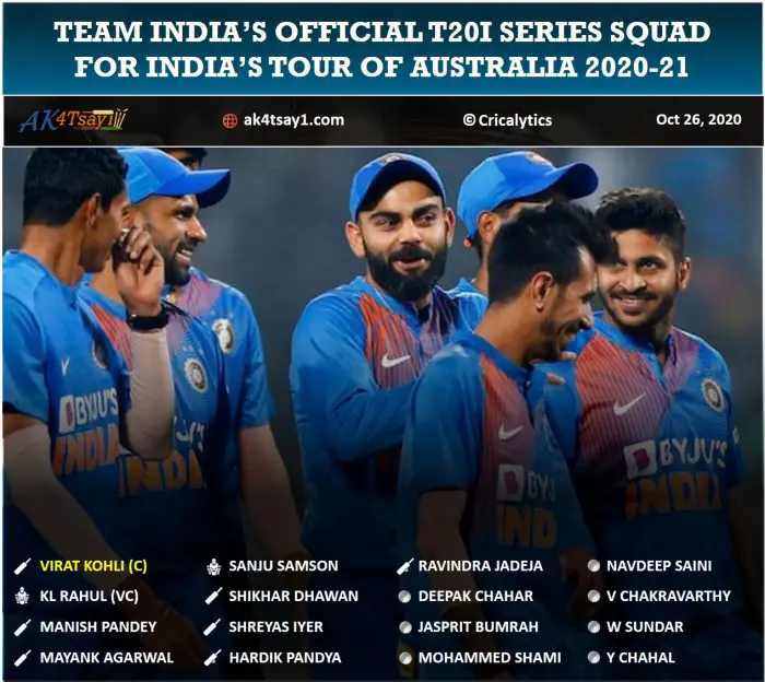 Team India T20I series squad for Australia Tour 2020-21