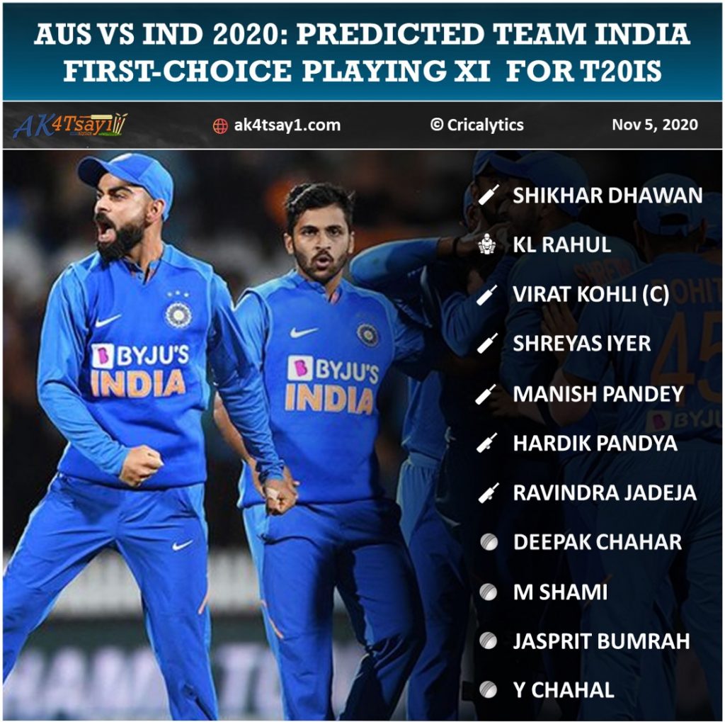 Aus vs india 2020 predicted 11 t20is
