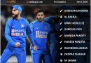 Aus vs india 2020 predicted 11 t20is